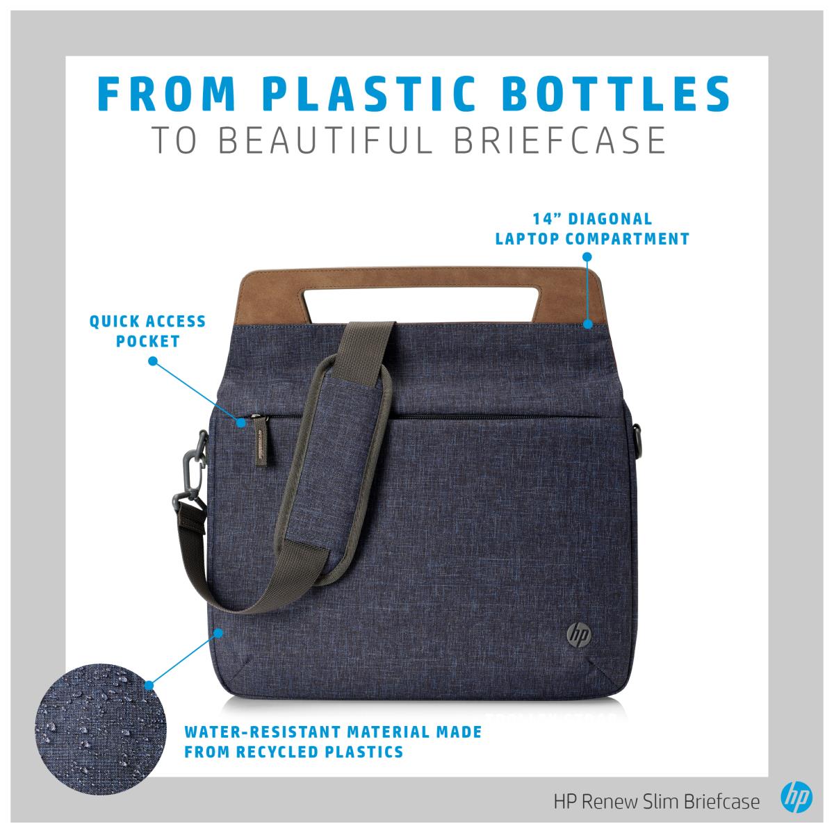 Renew 14 - 14in Notebook Briefcase - Navy