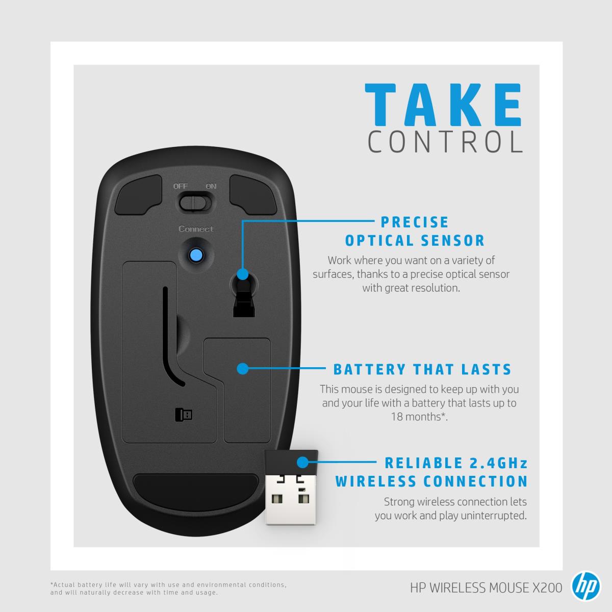 Wireless Mouse X200