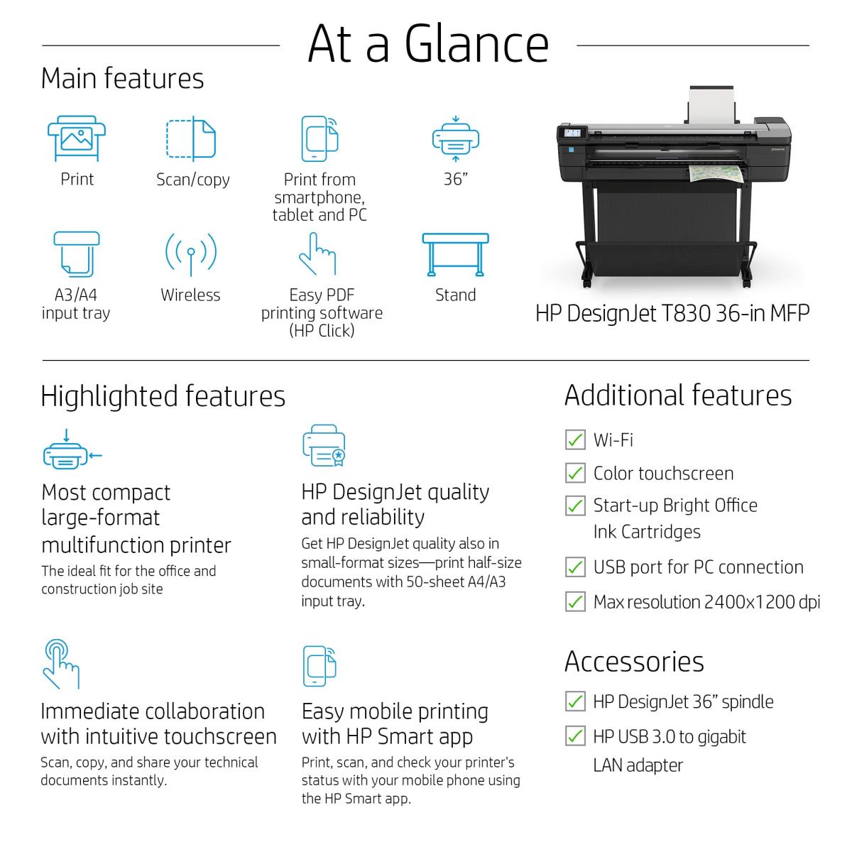 DesignJet T830 - Color Multifunction Printer - Inkjet - 24in - Ethernet / Wi-Fi