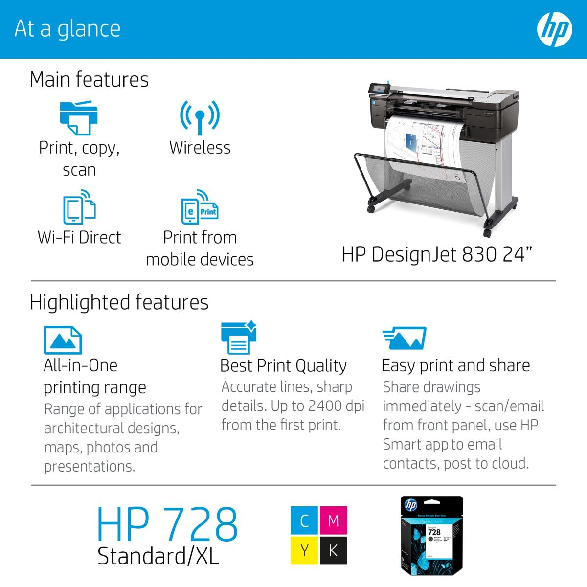 DesignJet T830 - Color Multifunction Printer - Inkjet - 24in - Ethernet / Wi-Fi