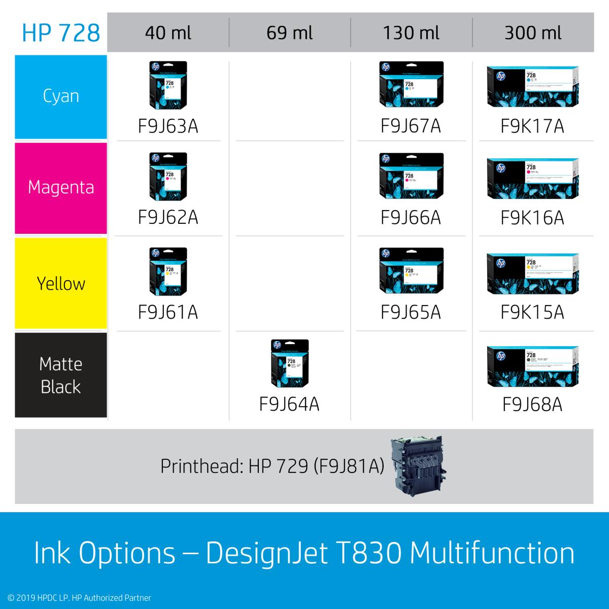 DesignJet T830 - Color Multifunction Printer - Inkjet - 24in - Ethernet / Wi-Fi