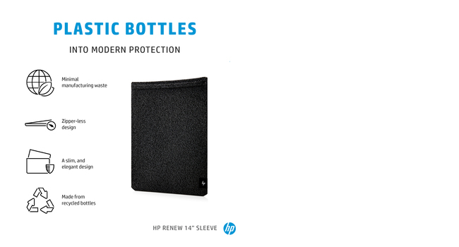 Renew - 14in Notebook Sleeve