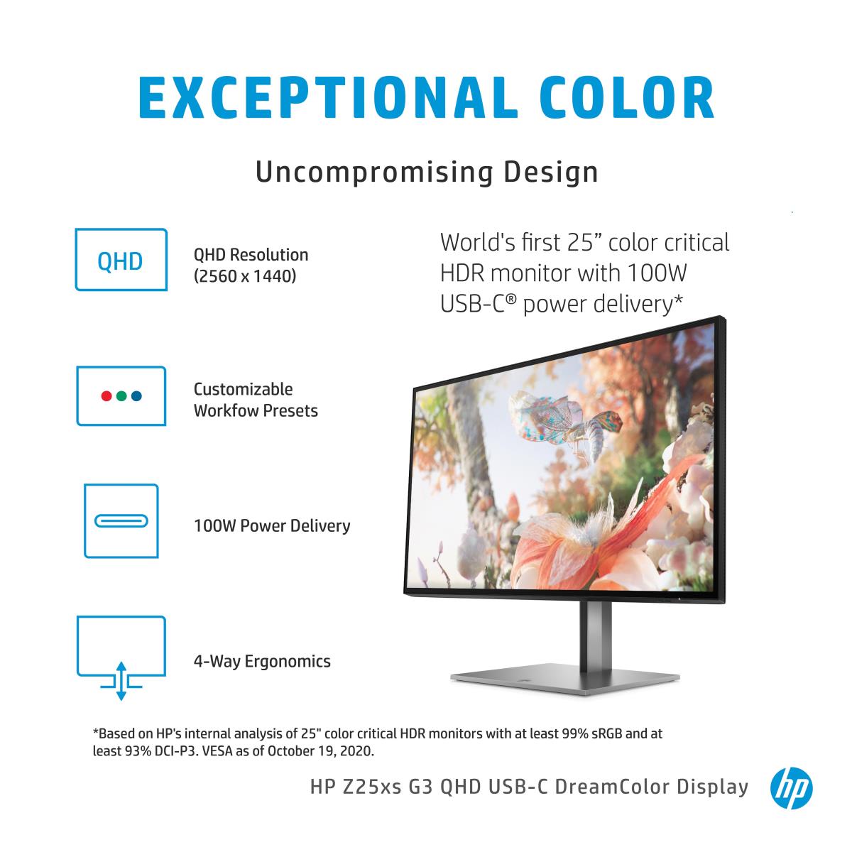 Desktop USB-C Monitor - DreamColor Z25xs G3 - 25in - 2560x1440 (QHD)