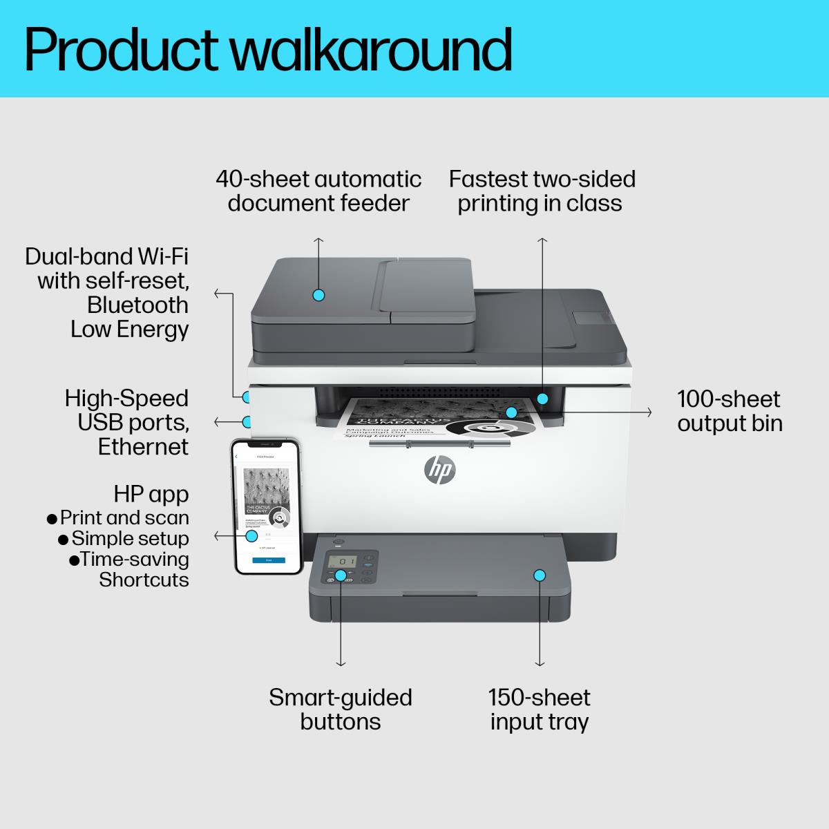LaserJet M234sdw - Multifunction Printer - Laser - A4 - Ethernet / Wi-Fi