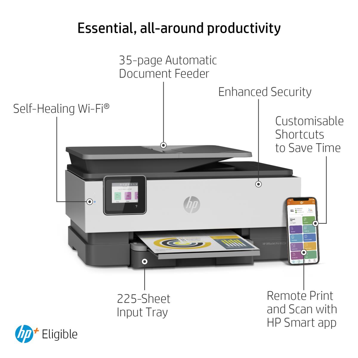 OfficeJet Pro 8022e - Color All-in-One Printer - Inkjet - A4 - USB / Ethernet / Wi-Fi