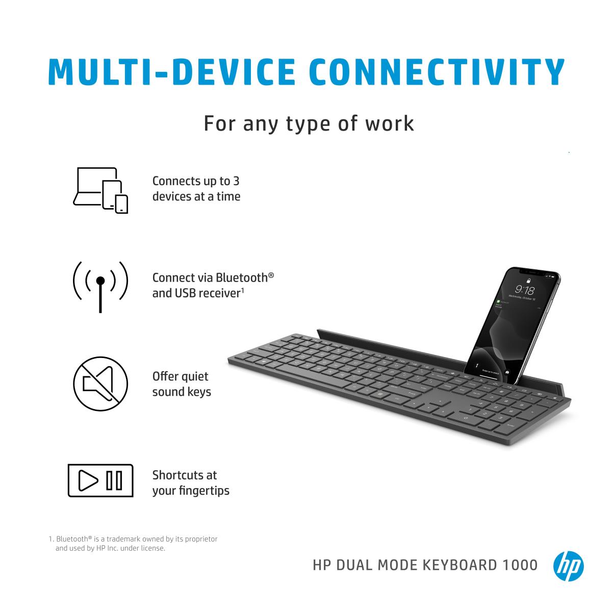 Wireless Keyboard 1000 - Dual Mode - Qwerty Int'l