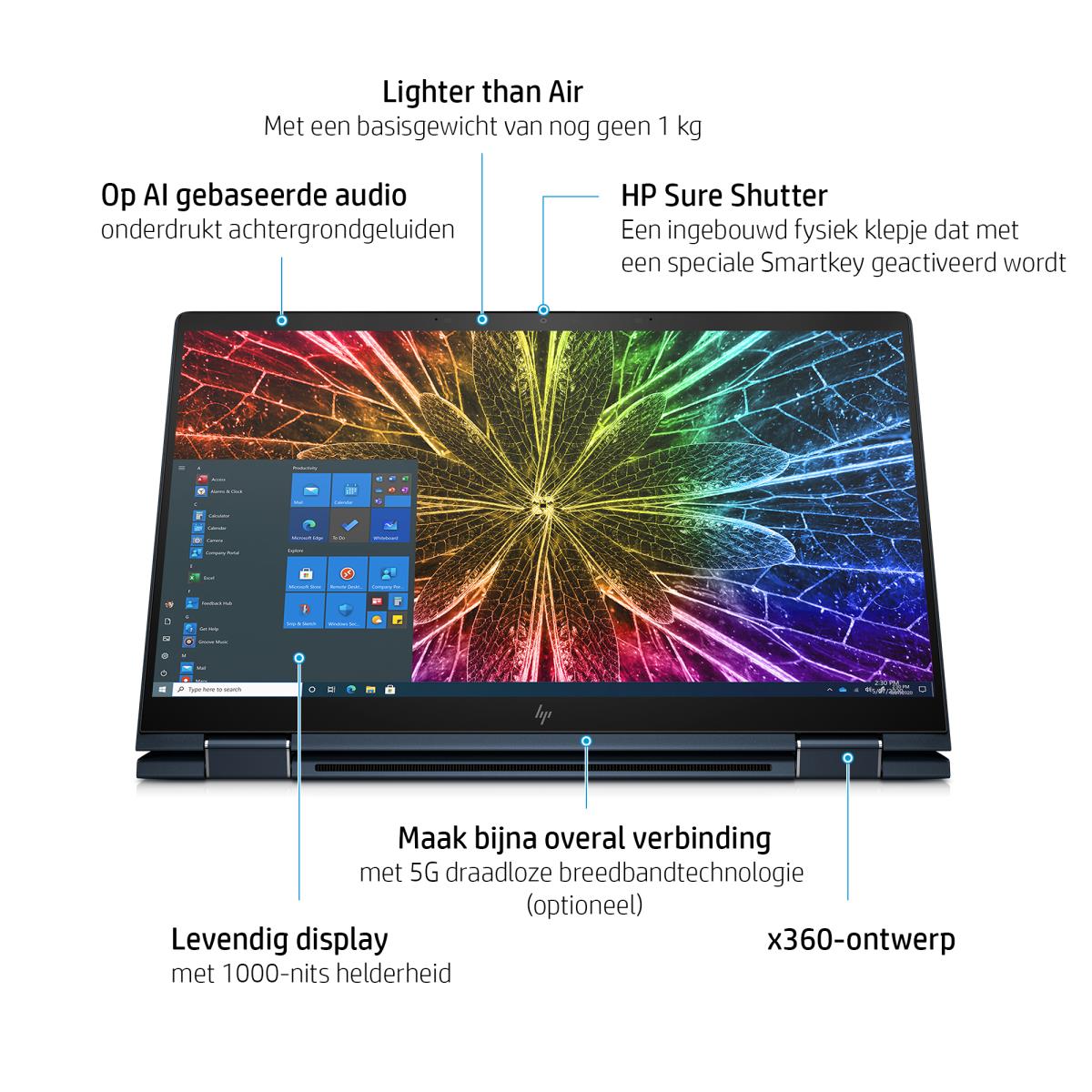 Elite Dragonfly - 13.3in - i5 1135G7 - 8GB RAM - 256GB SSD - Win10 Pro - Azerty Belgian
