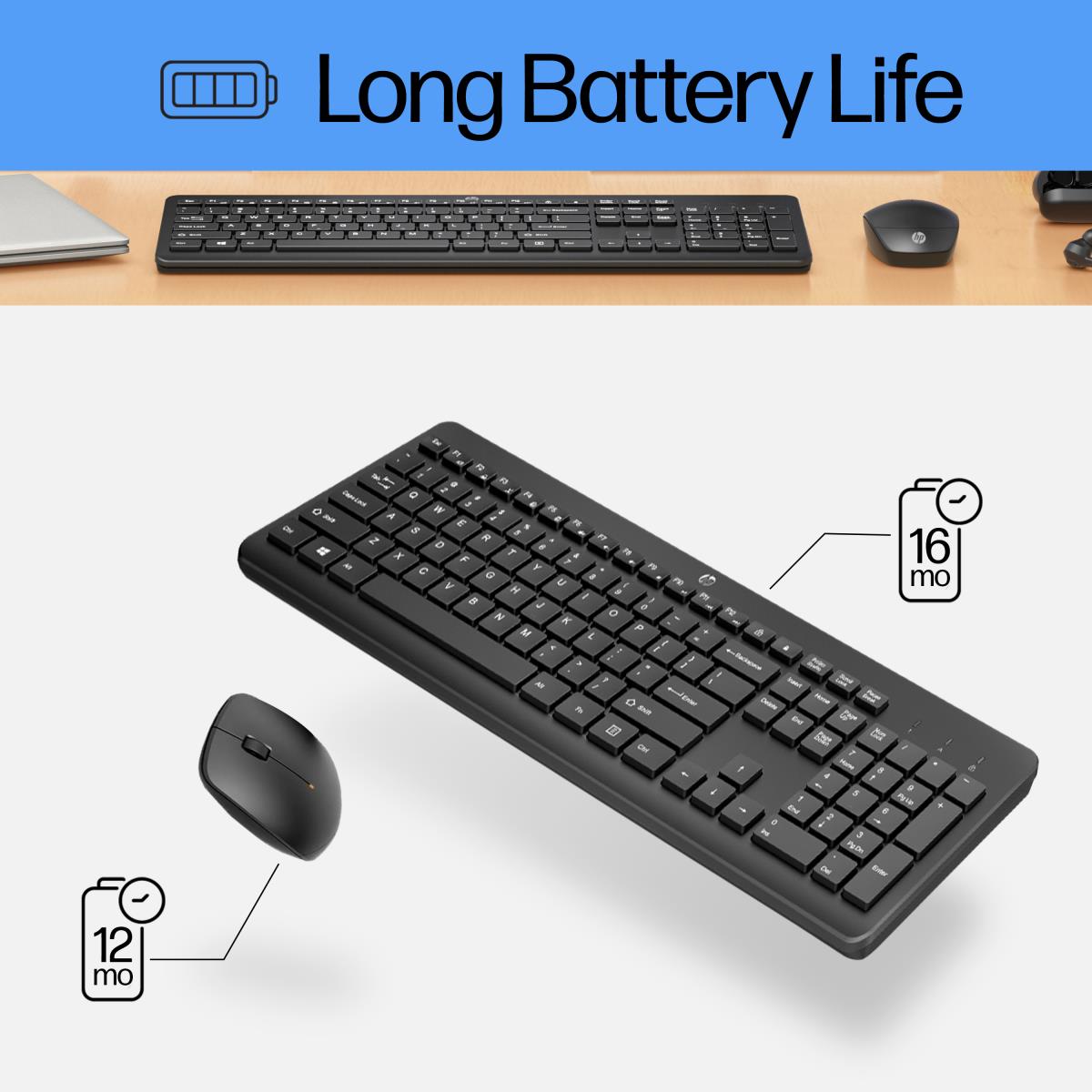 Wireless Keyboard and Mouse 230 Combo - White - Azerty Belgian