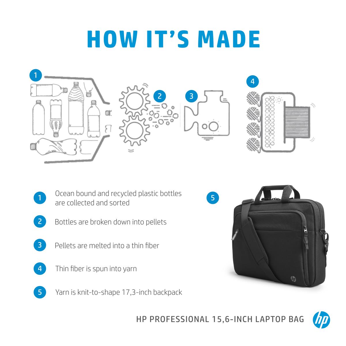 Professional - 15.6in Notebook Bag