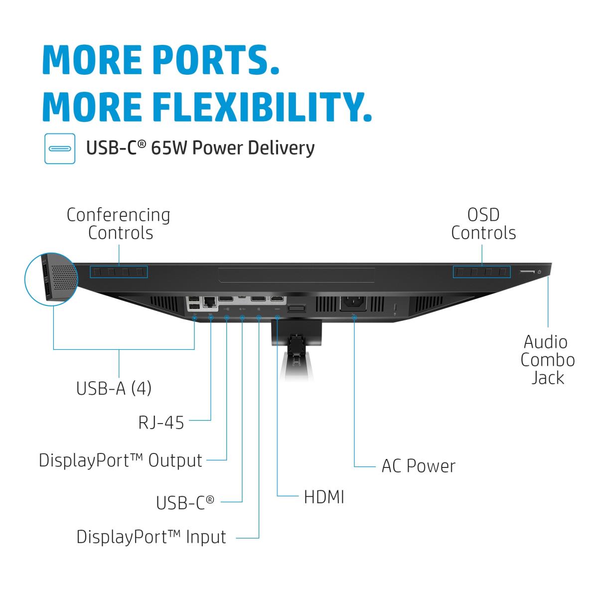 Conferencing USB-C Monitor - E24m G4 - 24in - 1920x1080 (FHD) - IPS