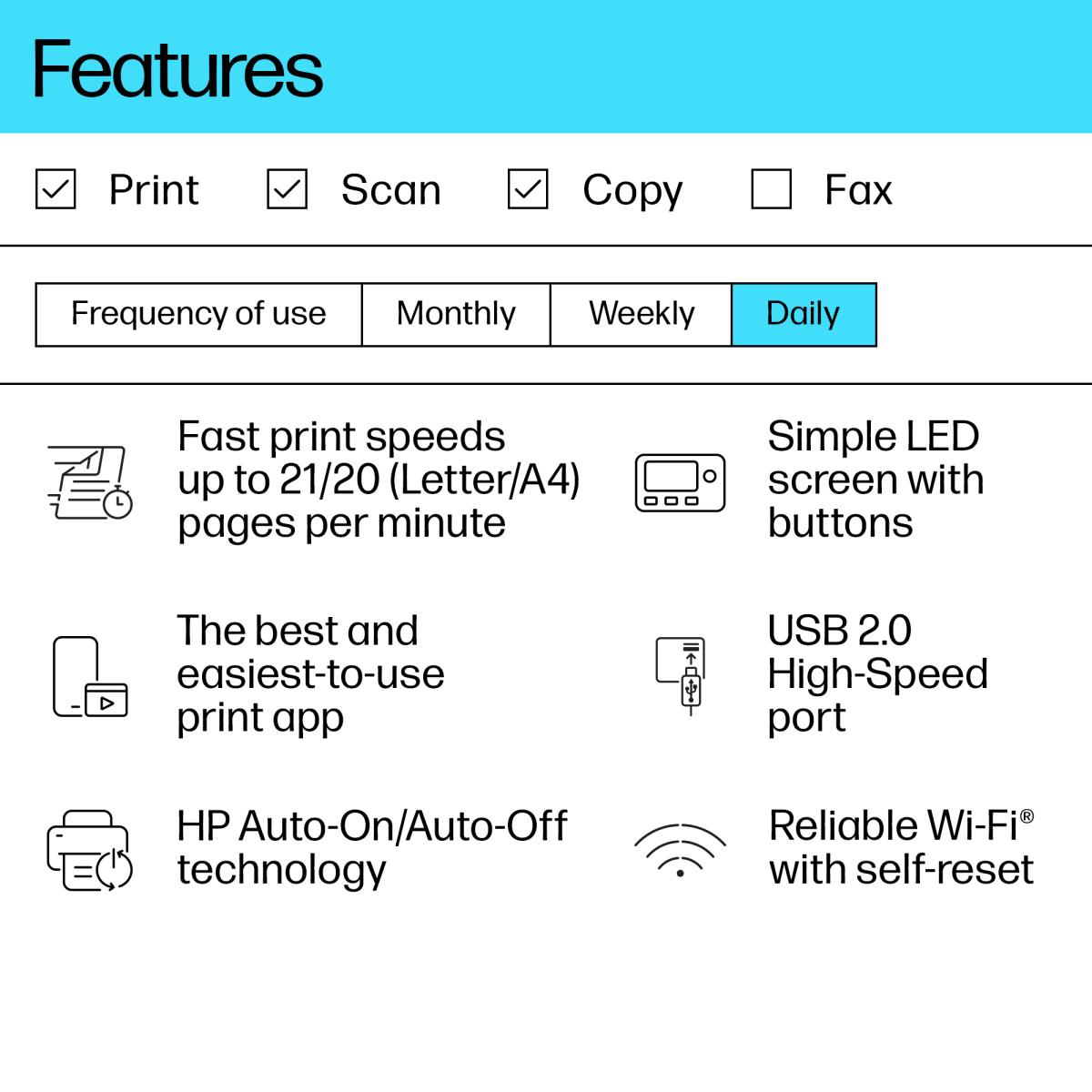 LaserJet M140w - Multifunction Printer - Laser - A4 - USB / Wi-Fi