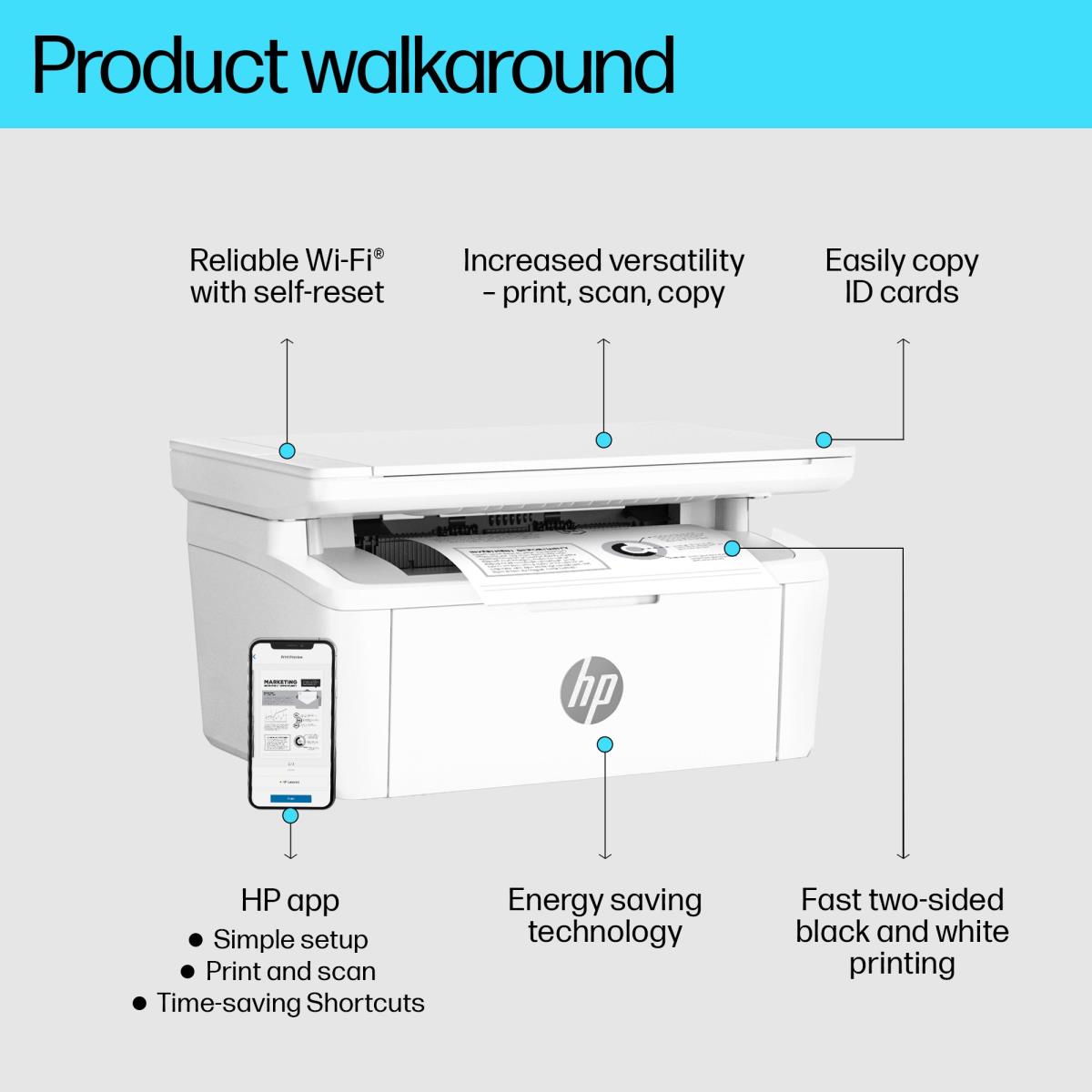 LaserJet M140w - Multifunction Printer - Laser - A4 - USB / Wi-Fi