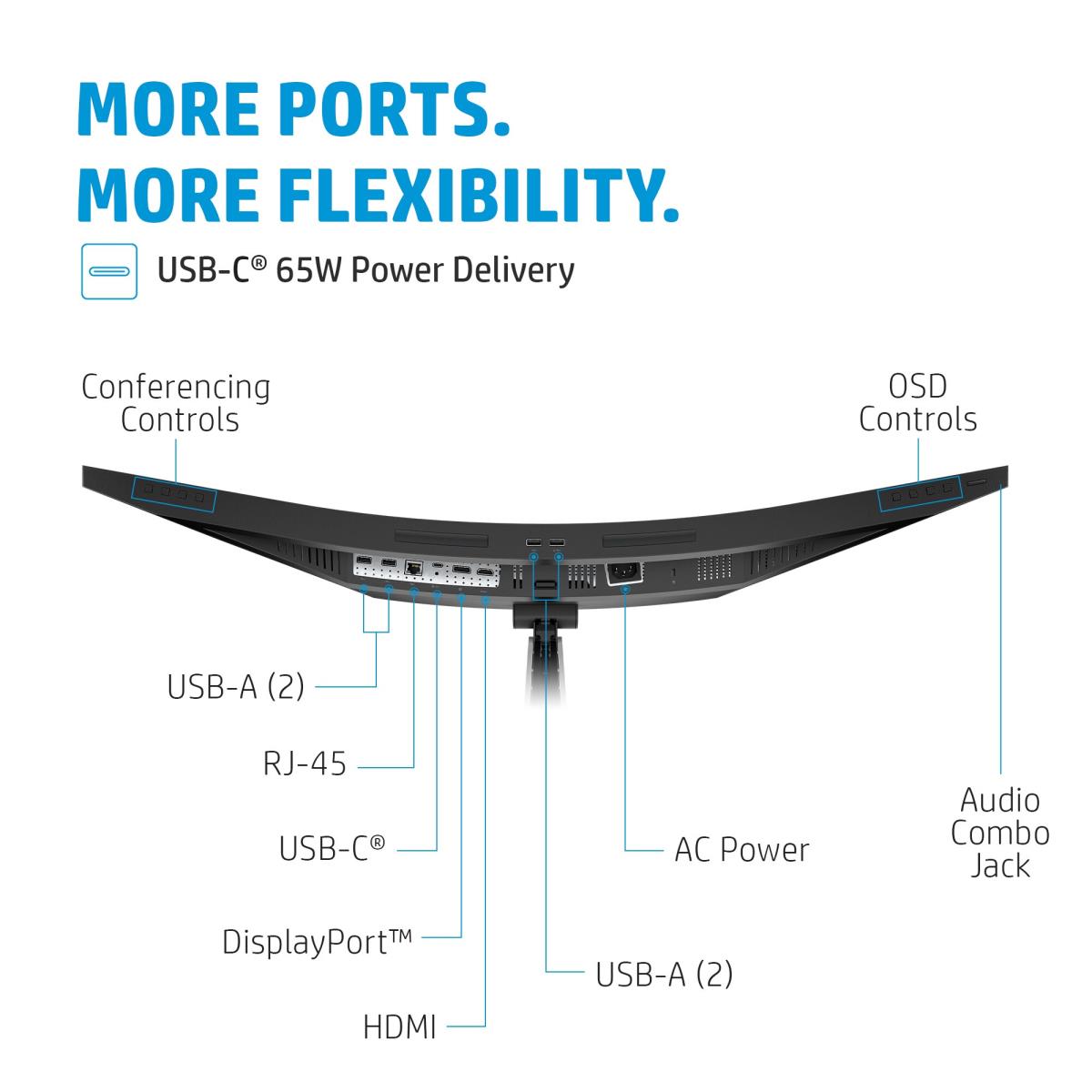 Conferencing Curved USB-C Monitor - E34m G4 - 34in - 3440x1440 (WQHD)