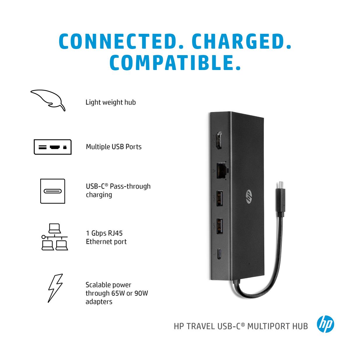 USB-C Travel Multi Port Hub