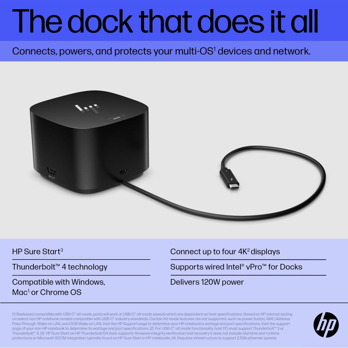 Docking Station Thunderbolt G4 - 120W