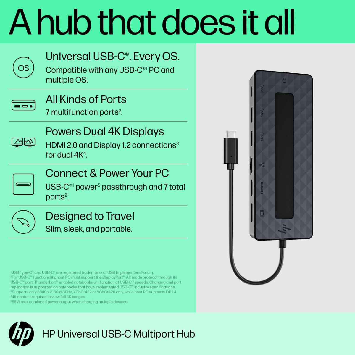 Universal Multiport Hub USB-c
