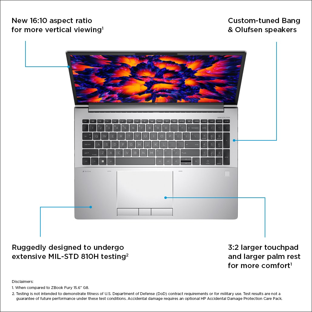 ZBook Fury 16 G9 - 16in - i7 12850HX - 32GB RAM - 512GB SSD - RTX A2000 8GB - Win11 Pro - Qwertzu Swiss-Lux