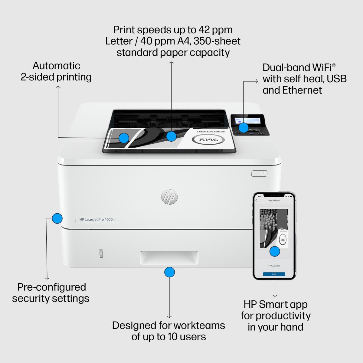 LaserJet Pro 4002DN - Printer - Laser - A4 - USB / Ethernet
