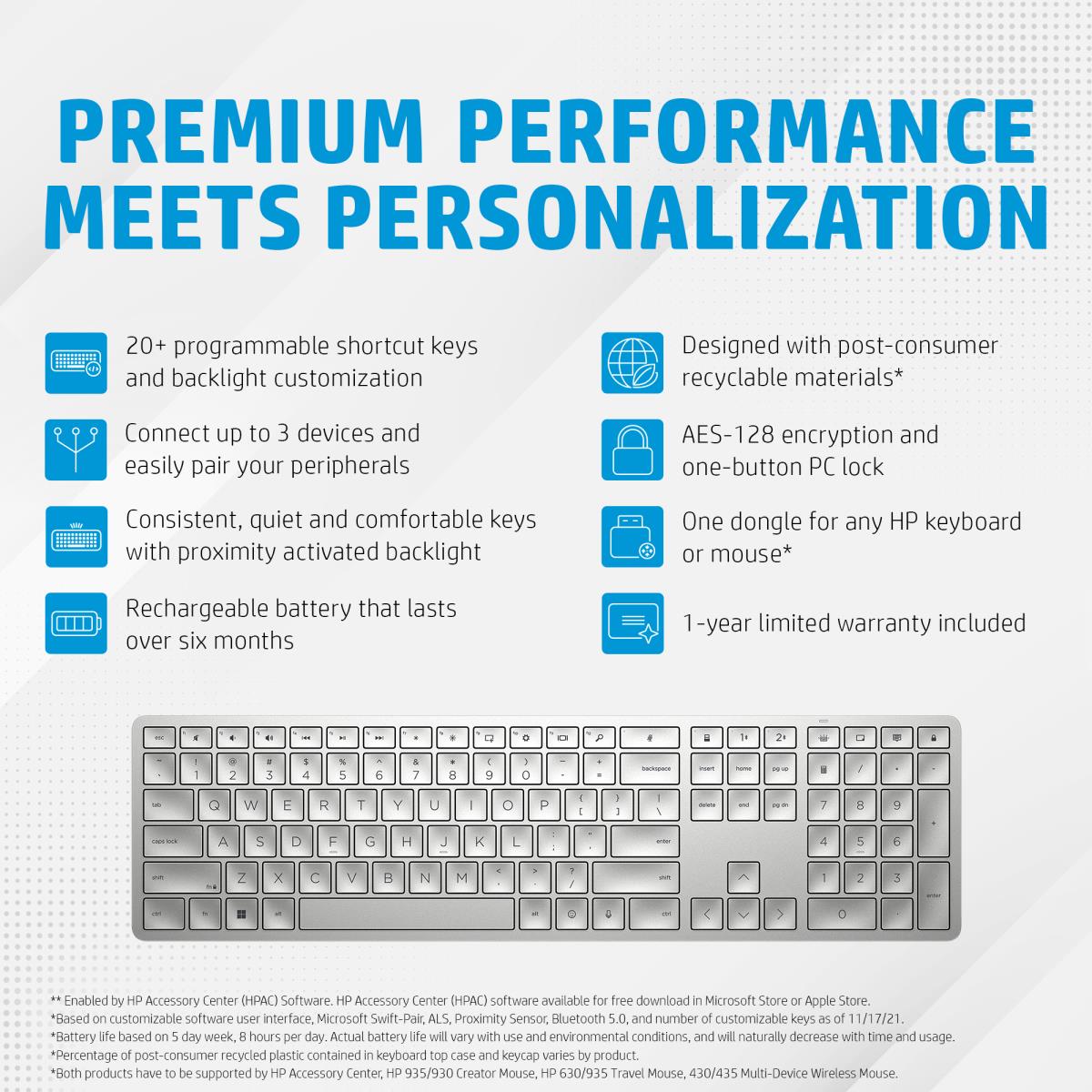 Programmable Wireless Keyboard 970 - Azerty Belgian