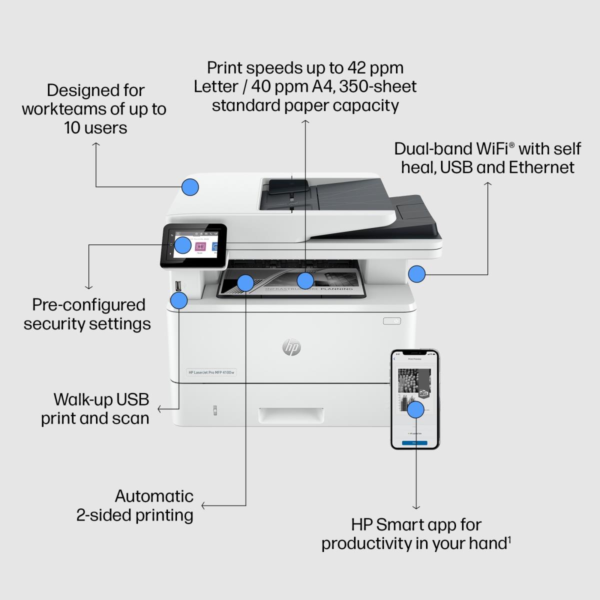LaserJet Pro 4102FDW - Multifunction Printer - Laser - A4 - USB / Ethernet / Wi-Fi