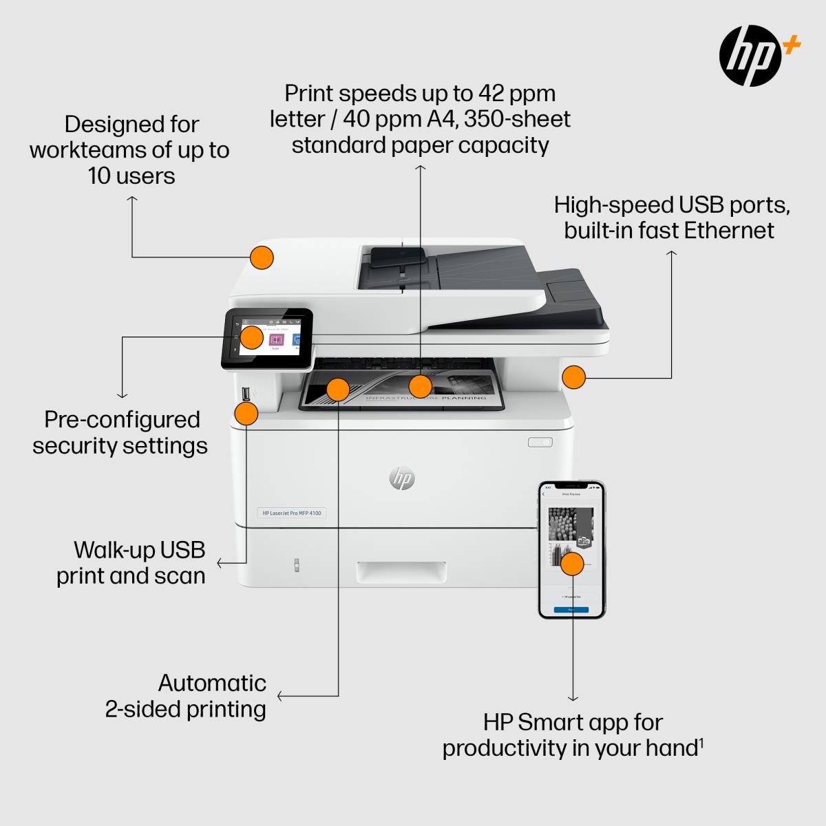 LaserJet Pro 4102FDN - Multifunction Printer - Laser - A4 - USB / Ethernet