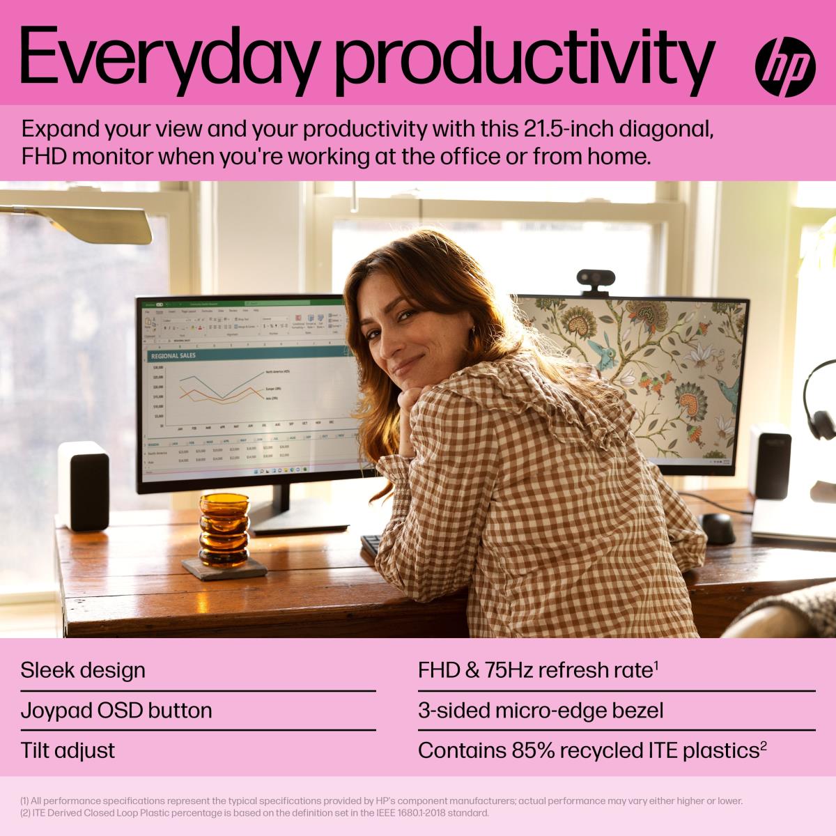 Desktop Monitor - P22 G5 - 22in - 1920x1080 (FHD) - IPS
