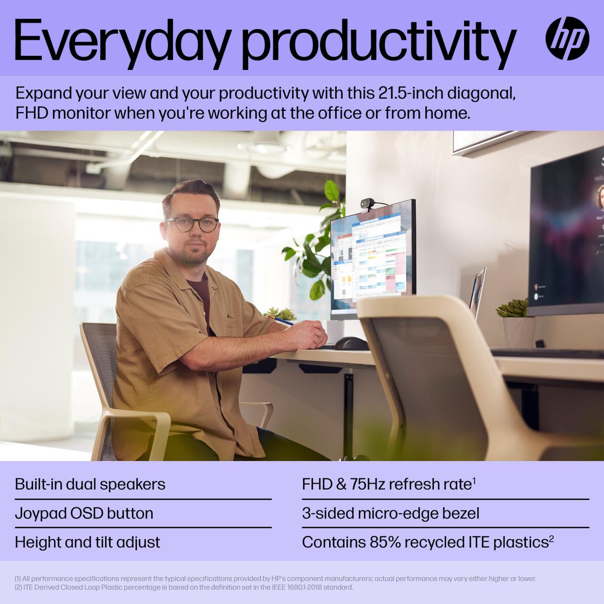 Desktop Monitor - P22h G5 - 22in - 1920x1080 (FHD) - IPS