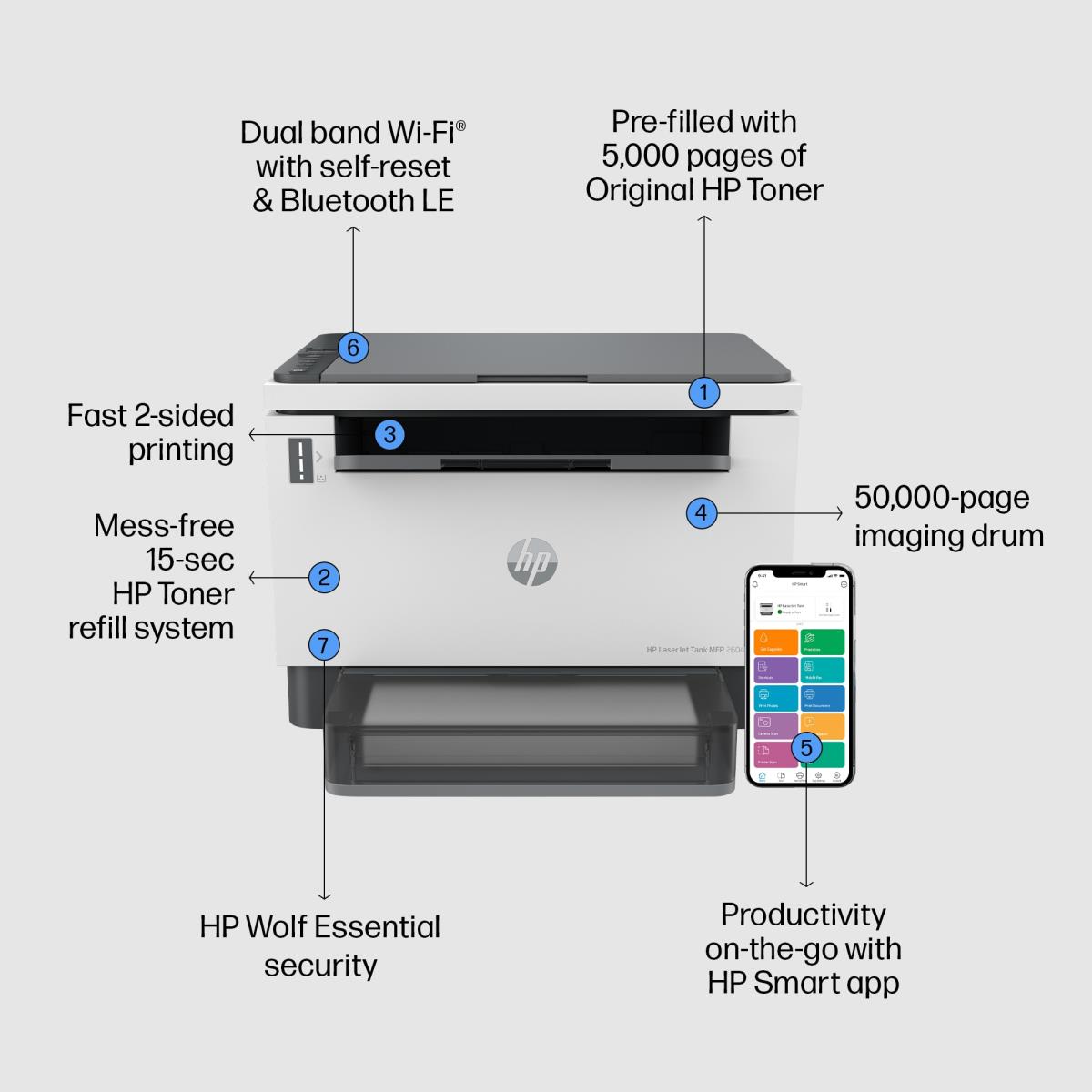 LaserJet Tank 2604dw - Multifunction Printer - Laser - A4 - USB / Ethernet / Wi-Fi