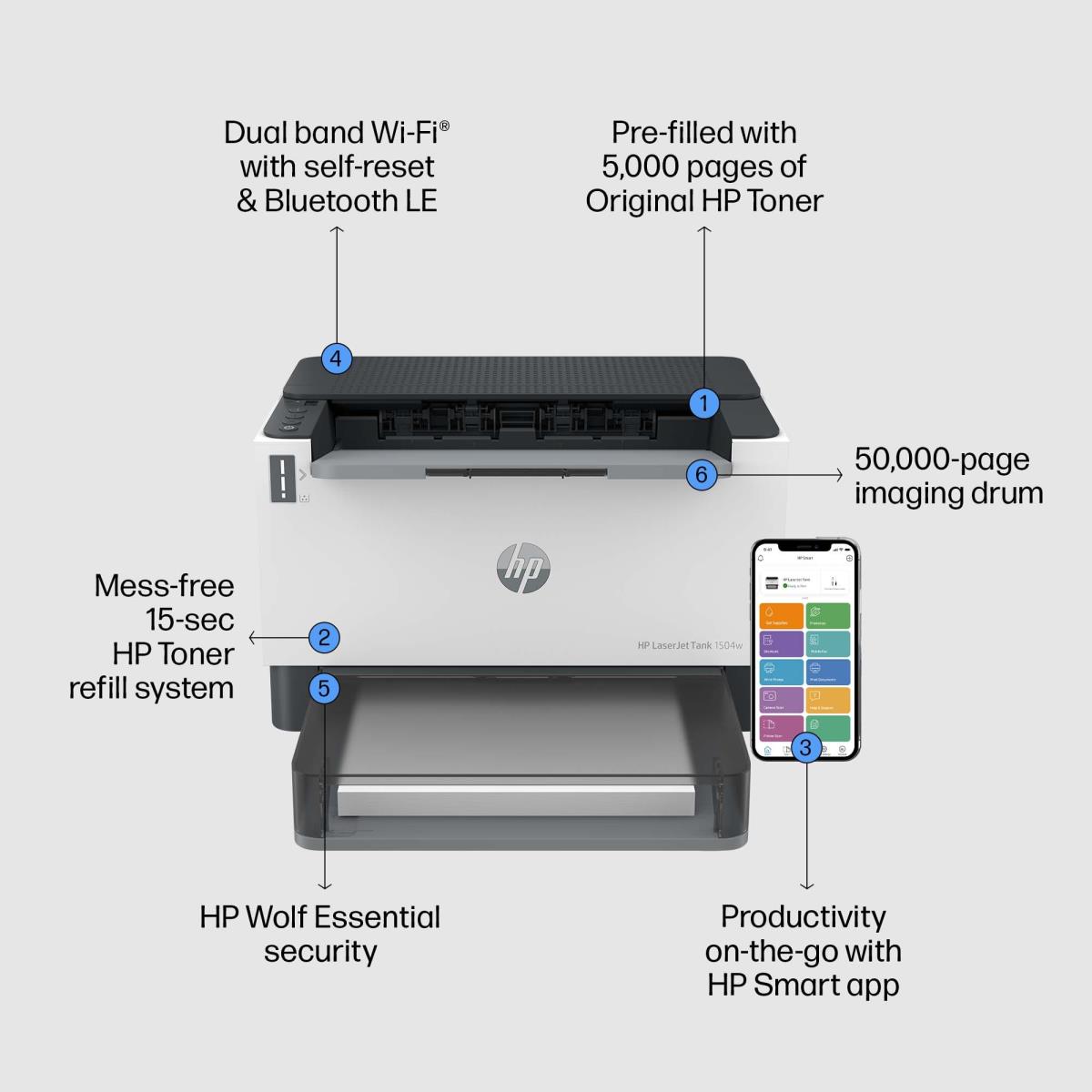 LaserJet Tank 1504w - Printer - Laser - A4 - USB / Ethernet / Wi-Fi