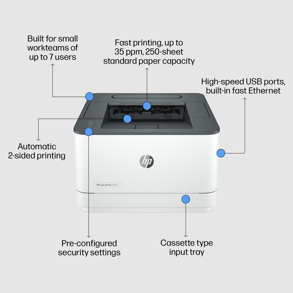 LaserJet Pro 3002dw - Printer - Laser - A4 - USB / Ethernet / Wi-Fi