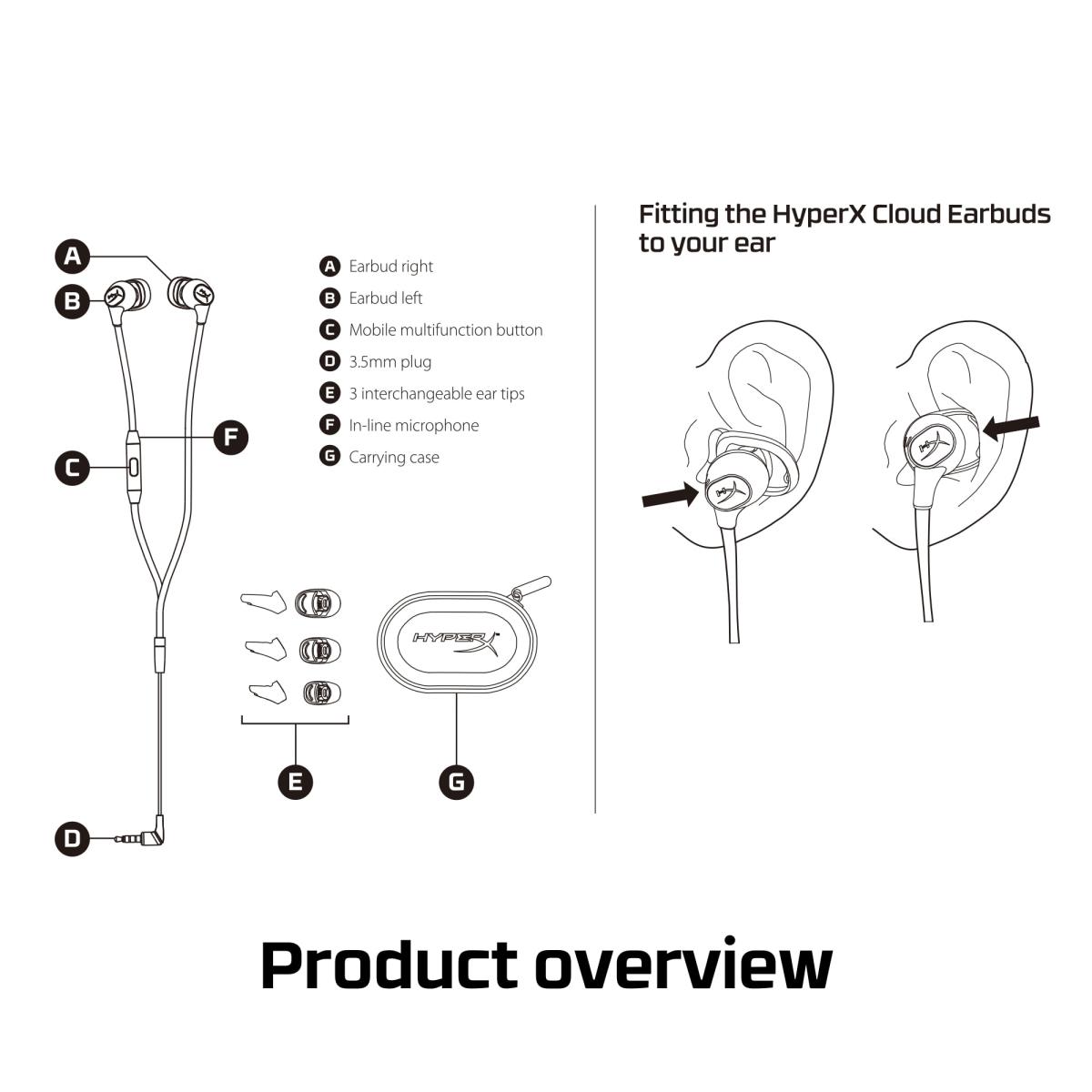HyperX Cloud Earbuds - Red/Black