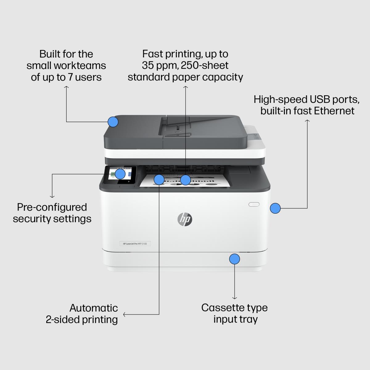 LaserJet Pro 3002dn - Printer - Laser - A4 - USB / Ethernet