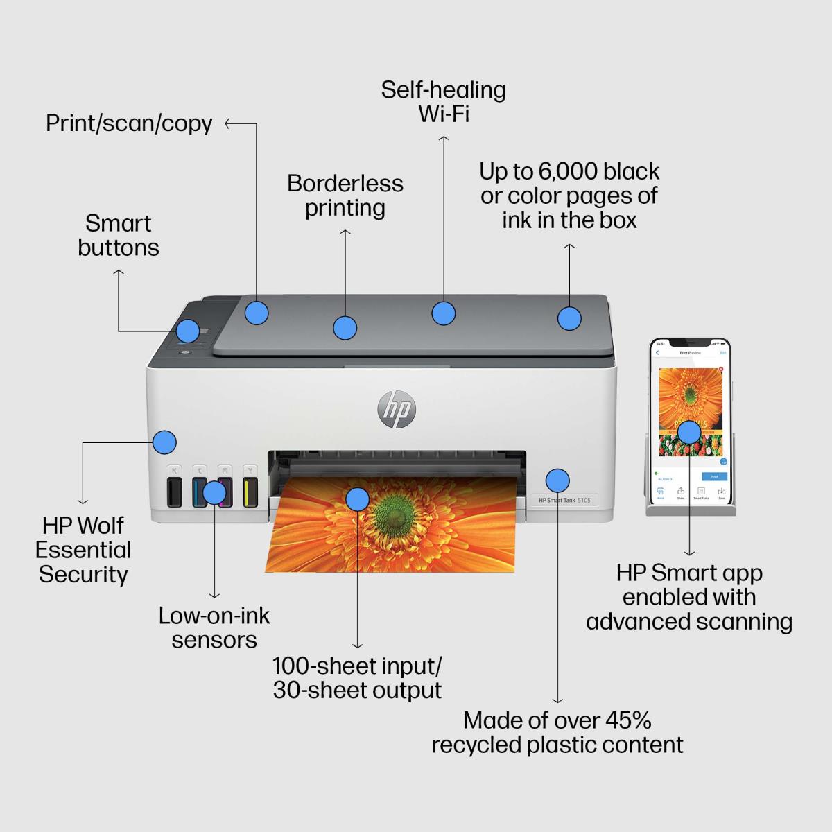 Smart Tank 5105 - All-in-One Printer - Inkjet - A4 - USB / Wi-Fi / Bluetooth