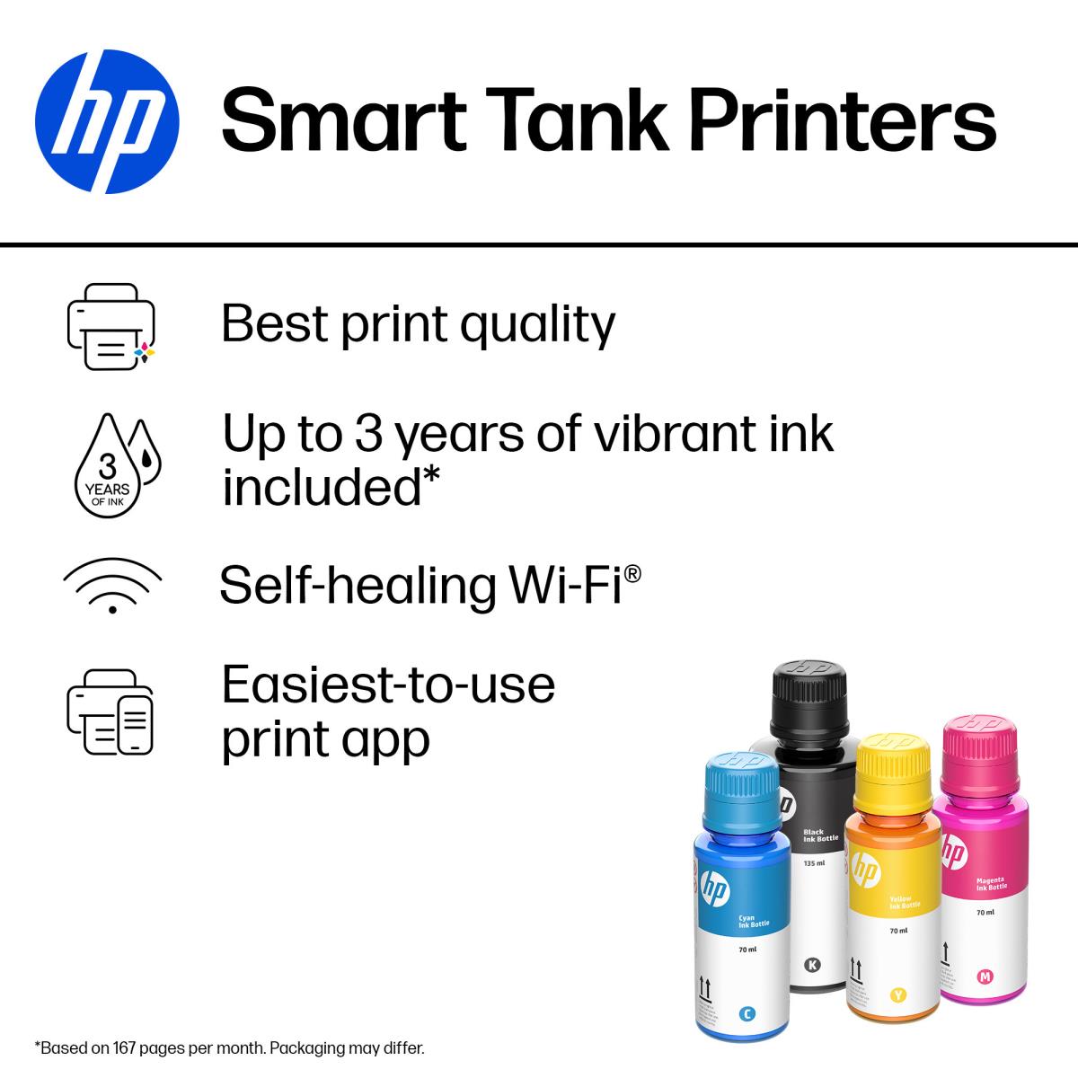 Smart Tank 5105 - All-in-One Printer - Inkjet - A4 - USB / Wi-Fi / Bluetooth