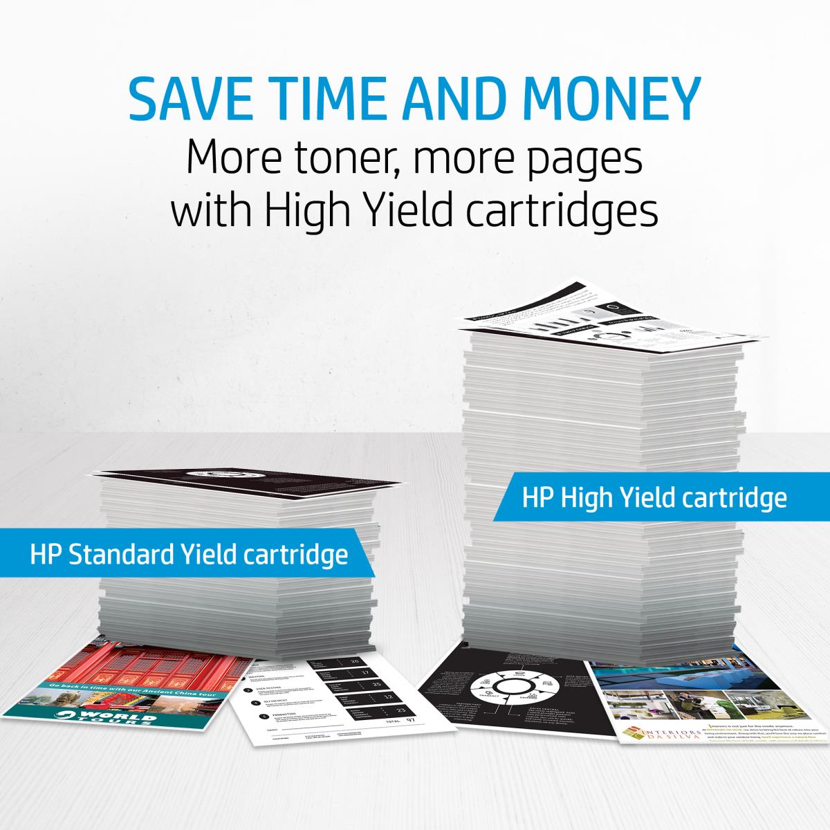Toner Cartridge - No 230X - 5.5k Pages - Magenta