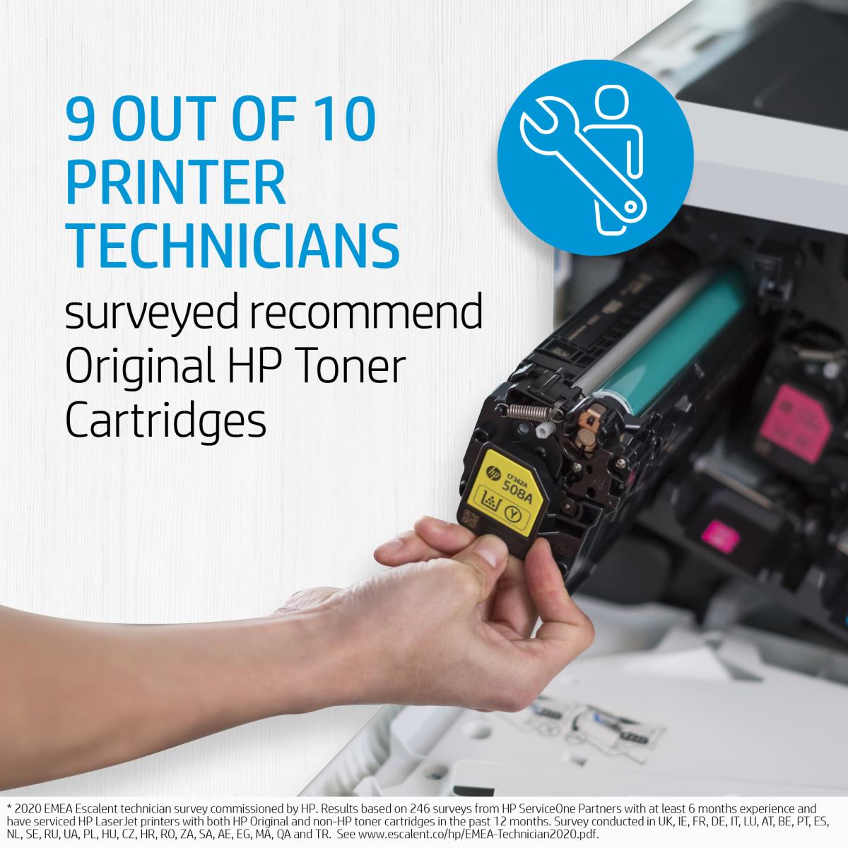 Toner Cartridge - No 230X - 5.5k Pages - Magenta