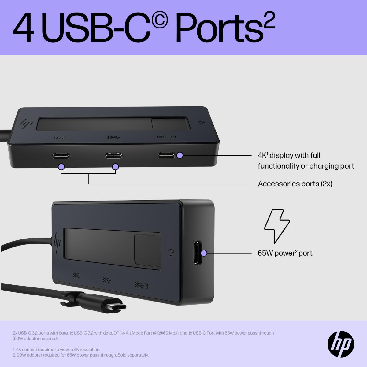 USB-C Multiport Hub 4K