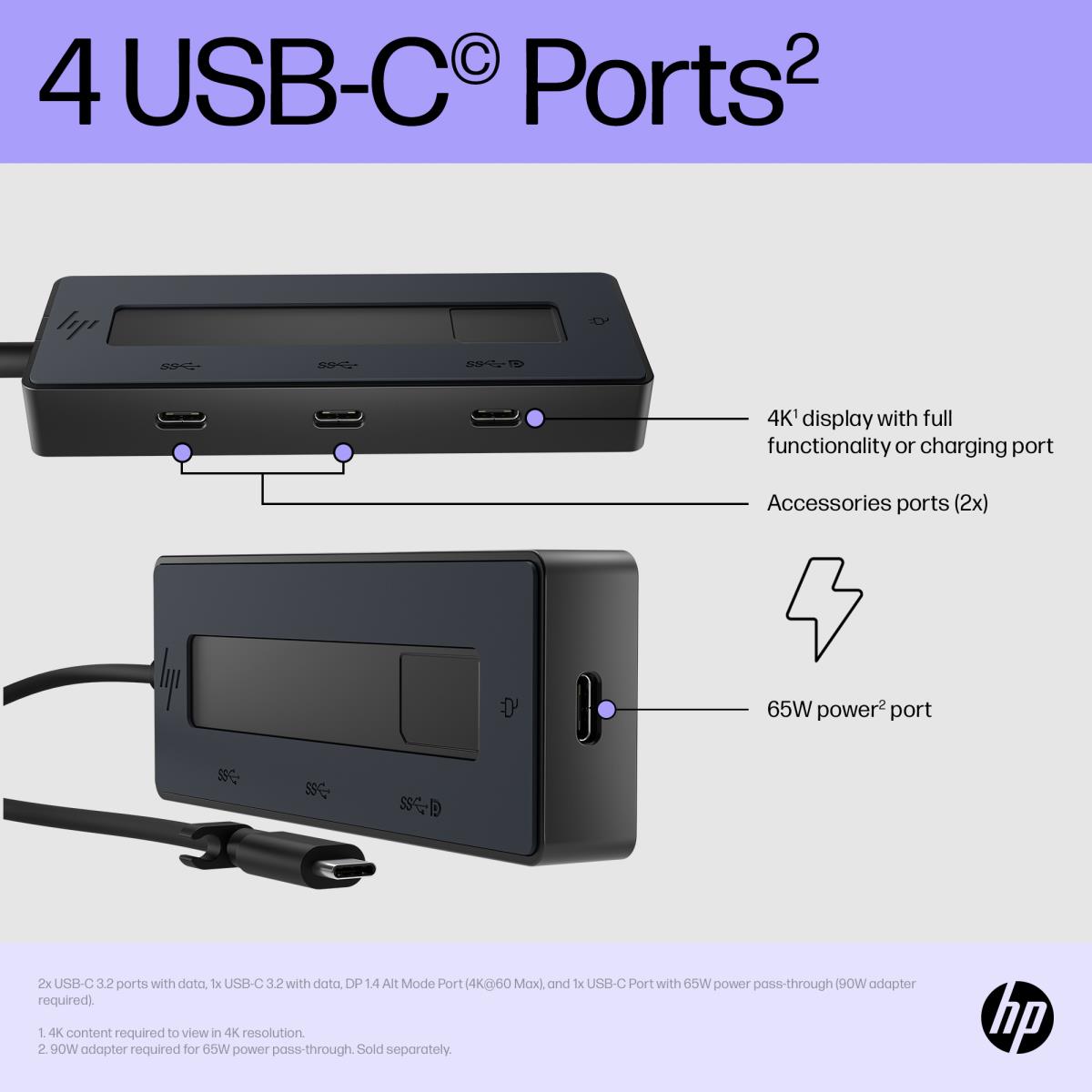 USB-C Multiport Hub 4K