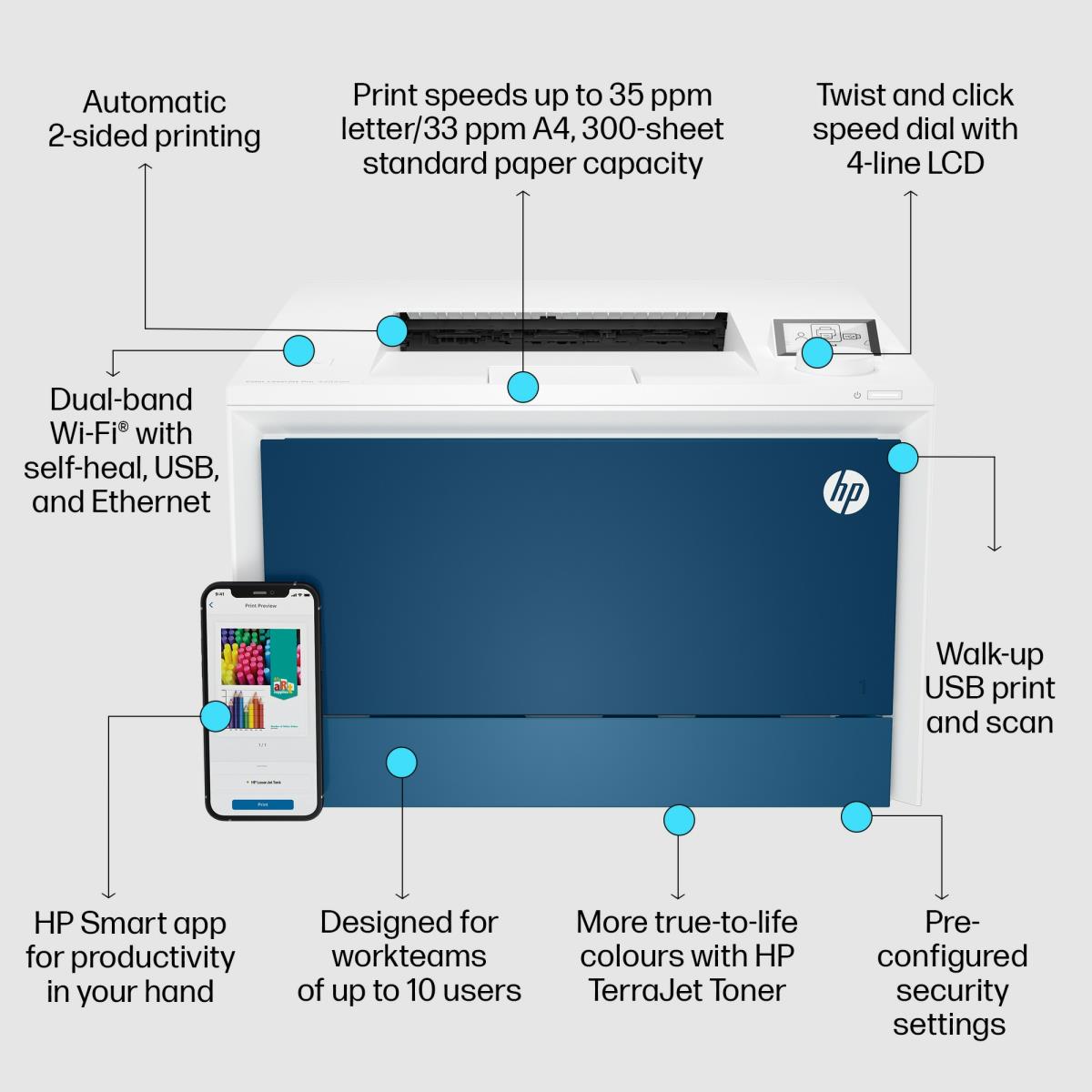 LaserJet Pro 4202dw - Color Printer - Laser - A4 - USB / Ethernet / Wi-Fi