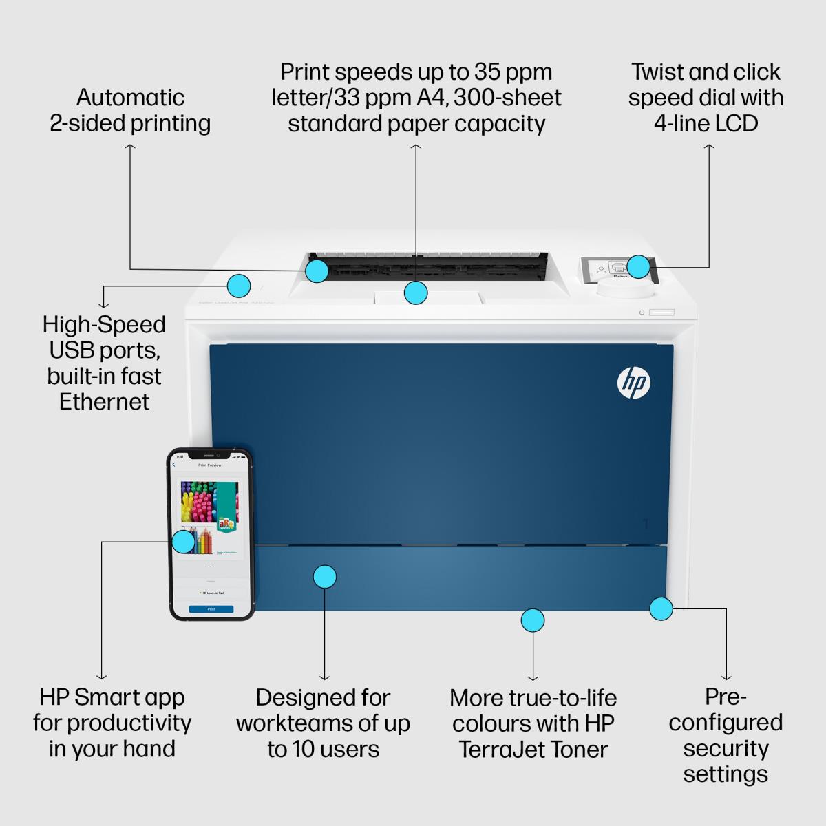LaserJet Pro 4202dn - Color Printer - Laser - A4 - USB / Ethernet