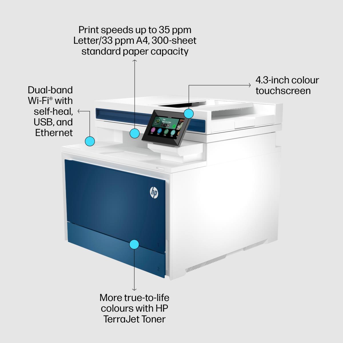 LaserJet Pro 4302fdw - Color Multifunction Printer - Laser - A4 - USB / Ethernet / Wi-Fi