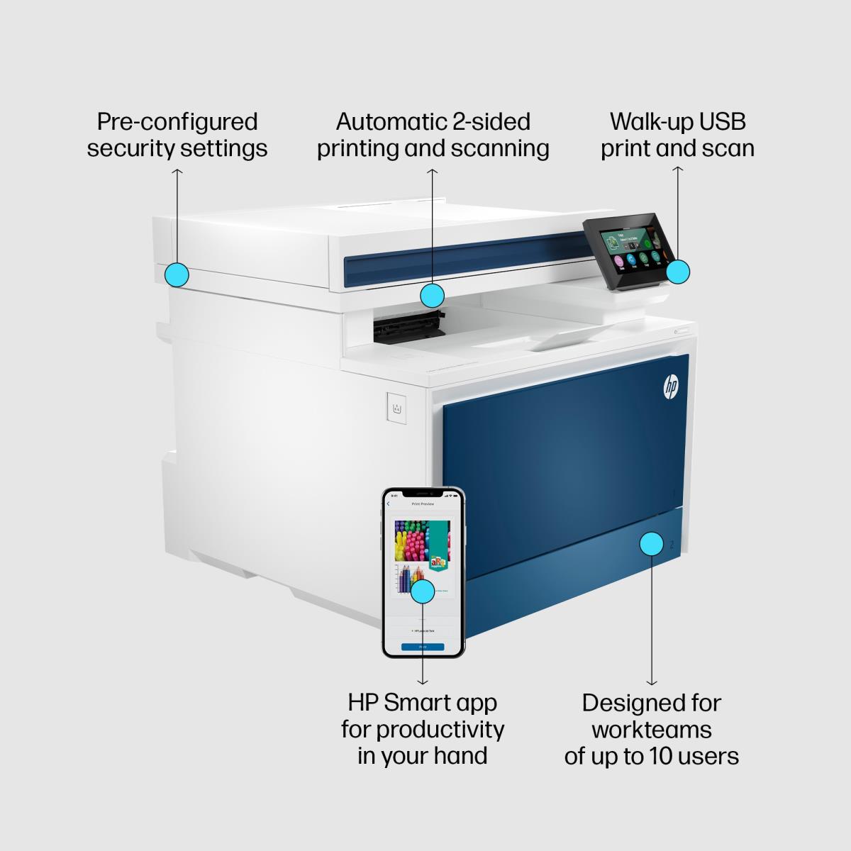 LaserJet Pro 4302fdn - Color Multifunction Printer - Laser - A4 - USB / Ethernet