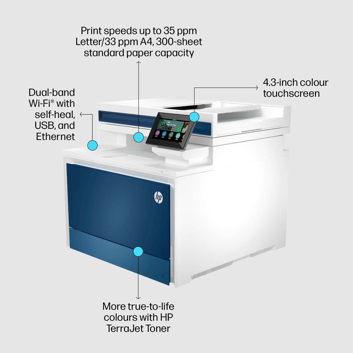 LaserJet Pro 4302dw - Color Multifunction Printer - Laser - A4 - USB / Ethernet / Wi-Fi