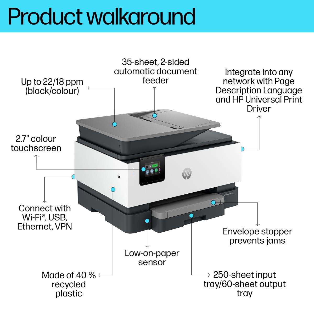 OfficeJet Pro 9120b - Color All-in-One Printer - Inkjet - A4 - USB / Wi-Fi / Bluetooth / Ethernet