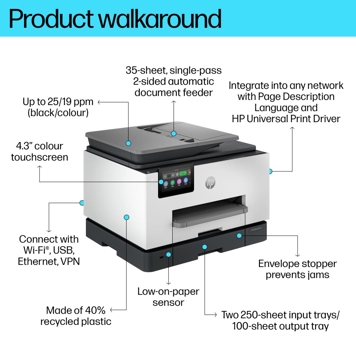 OfficeJet Pro 9130b - Color All-in-One Printer - Inkjet - A4 - USB / Wi-Fi / Bluetooth / Ethernet