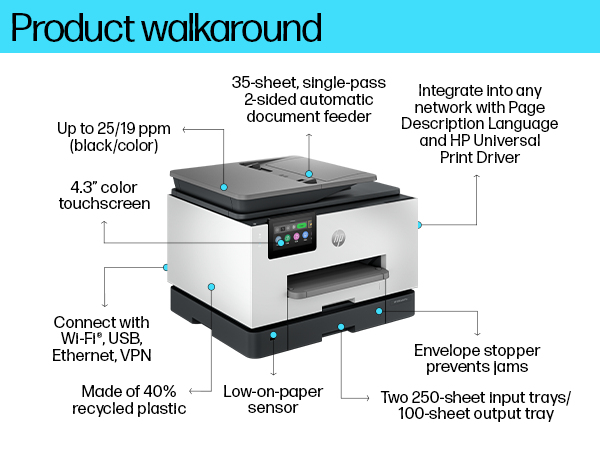 OfficeJet Pro 9130b - Color All-in-One Printer - Inkjet - A4 - USB / Wi-Fi / Bluetooth / Ethernet