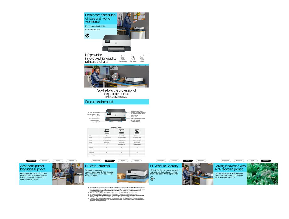 OfficeJet Pro 9110b - Color All-in-One Printer - Inkjet - A4 - USB / Wi-Fi / Bluetooth / Ethernet
