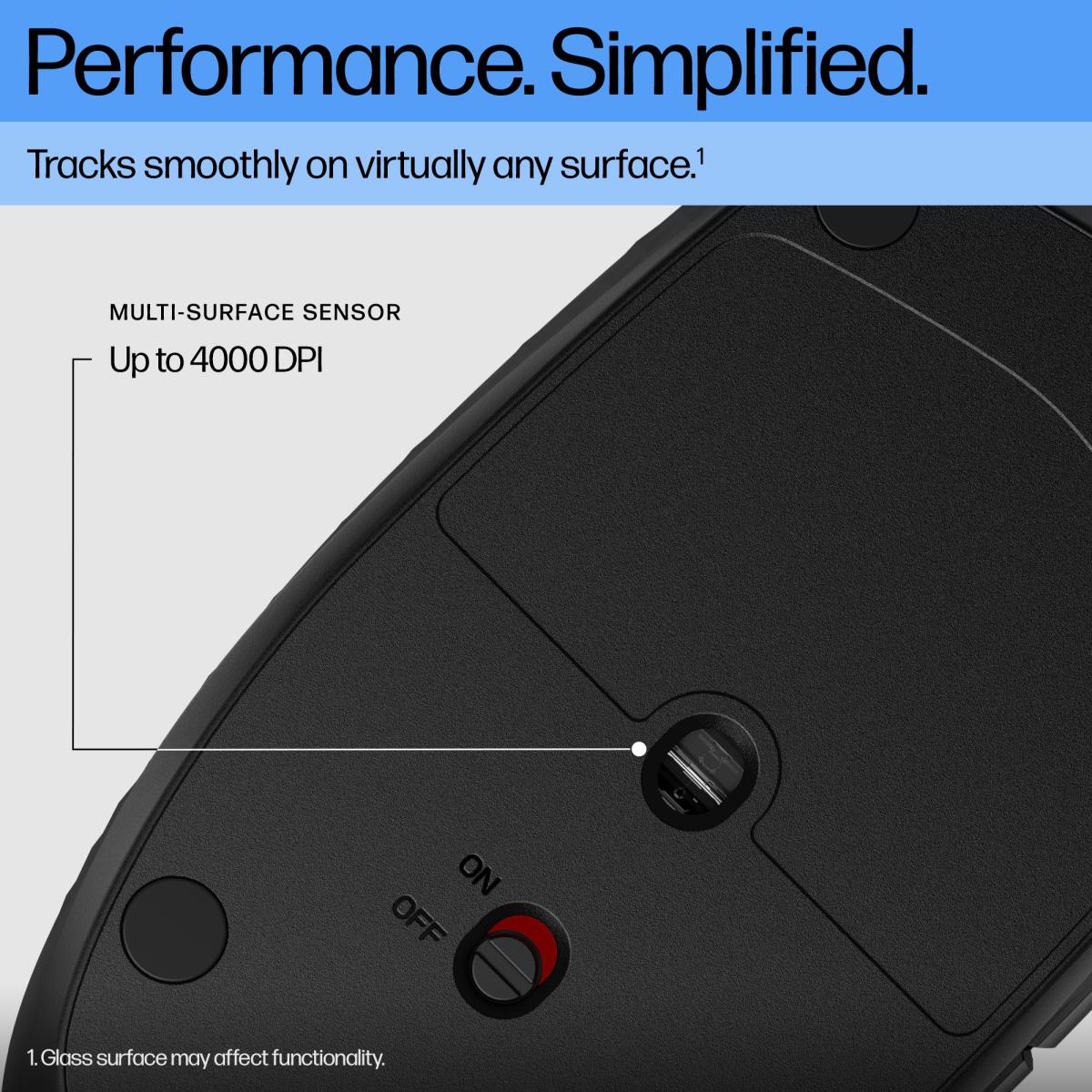 Wireless Programmable Mouse - 425 - Bluetooth