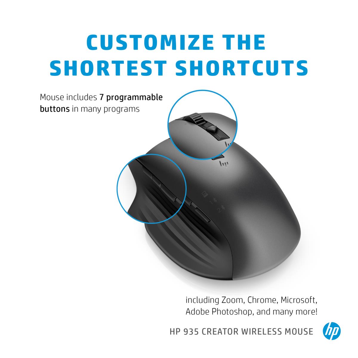 Wireless Creator 930M Mouse