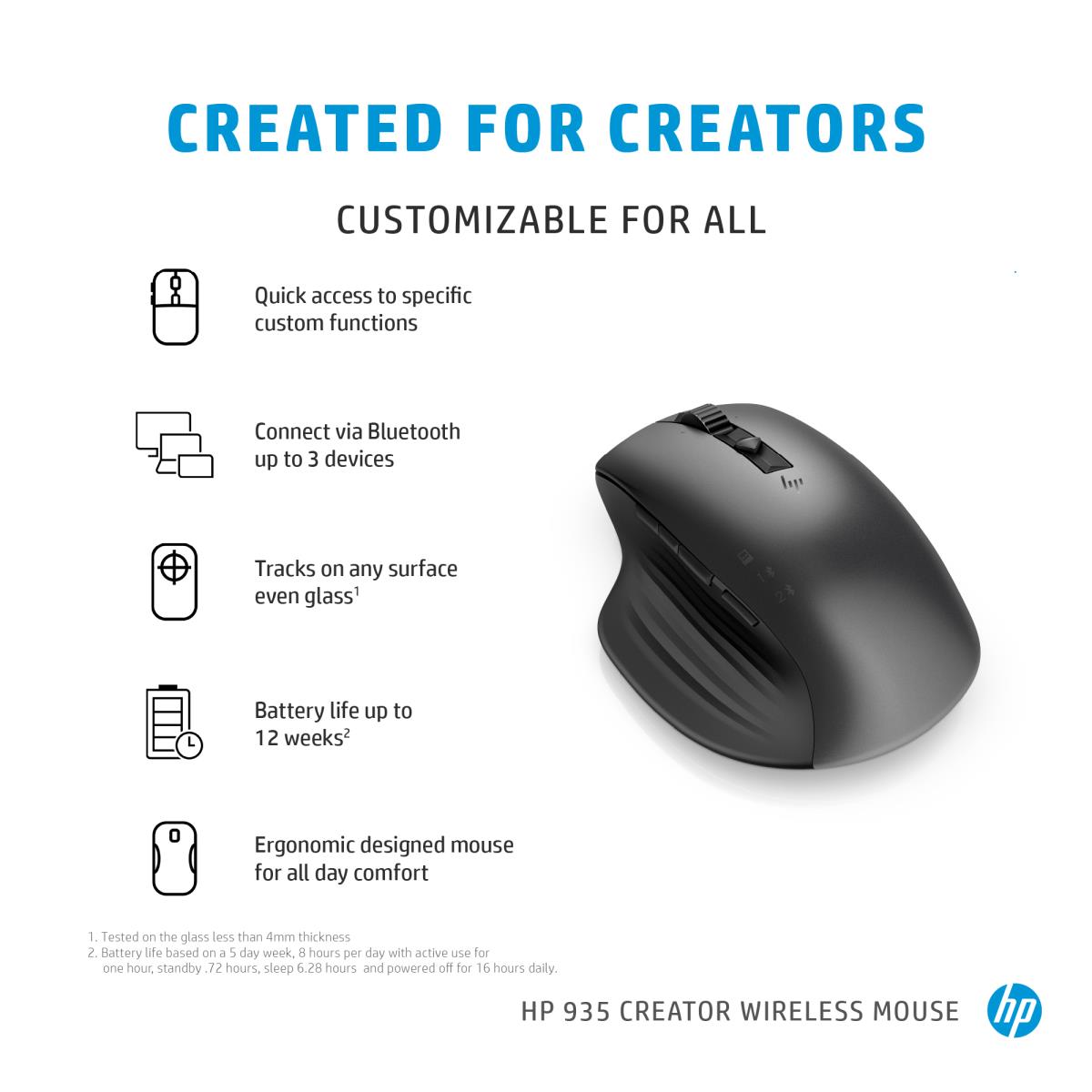 Wireless Creator 930M Mouse